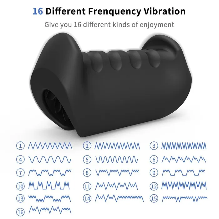Solo Male Masturbator Realistic Vagina Toys Levett Male Sex Toys