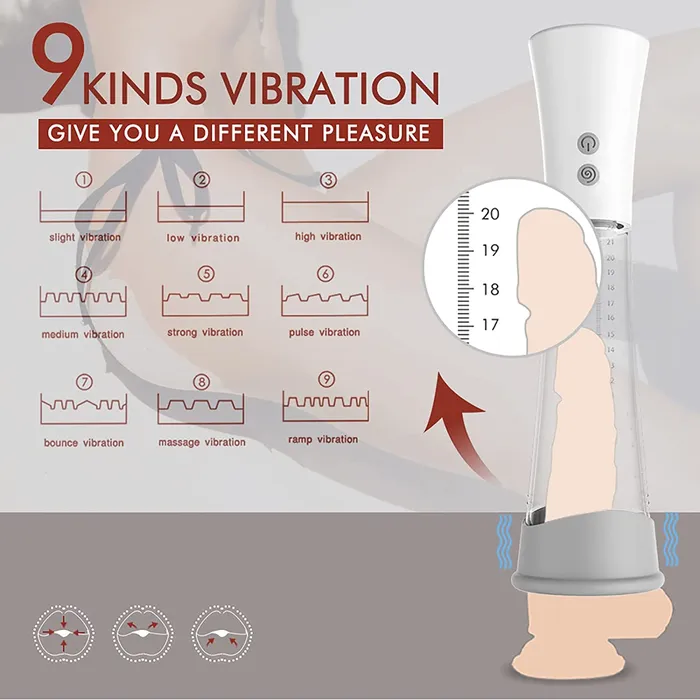 Male Sex Toys Lusty Age 2 in 1 Penis Enlargement Vacuum Pump Pussy Stroker