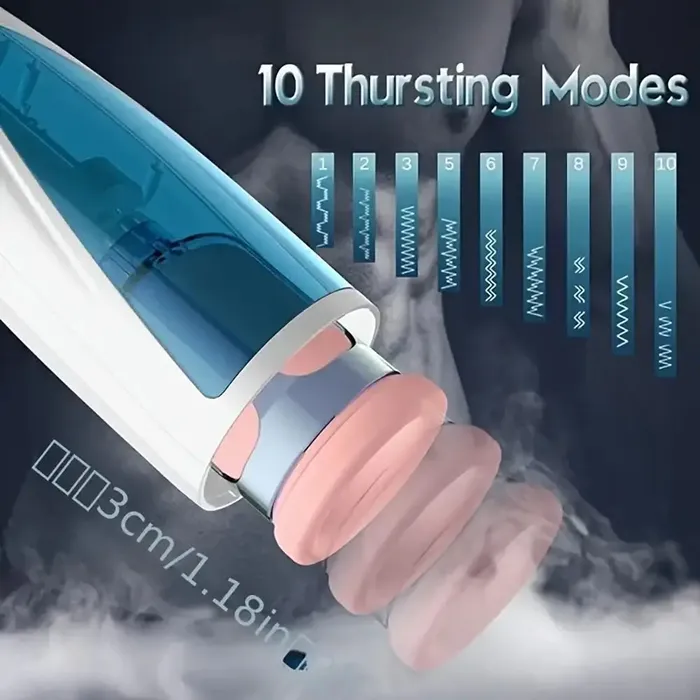 Hands Free Automatic Soft Silicone Channel Thrusting Masturbator Weadultshop Male Sex Toys Hands Free Automatic Soft Silicone Channel Thrusting Masturbator Weadultshop Male Sex Toys