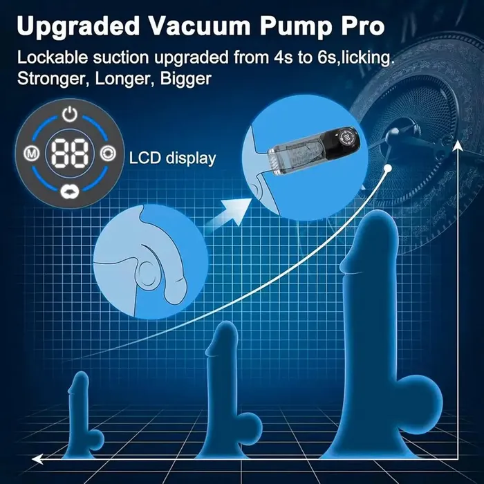 Male Sex Toys Weadultshop UPGRADED 777 Licking Suction 7 Rotating Modes Auto Masturbator Male Sex Toys Weadultshop UPGRADED 777 Licking Suction 7 Rotating Modes Auto Masturbator